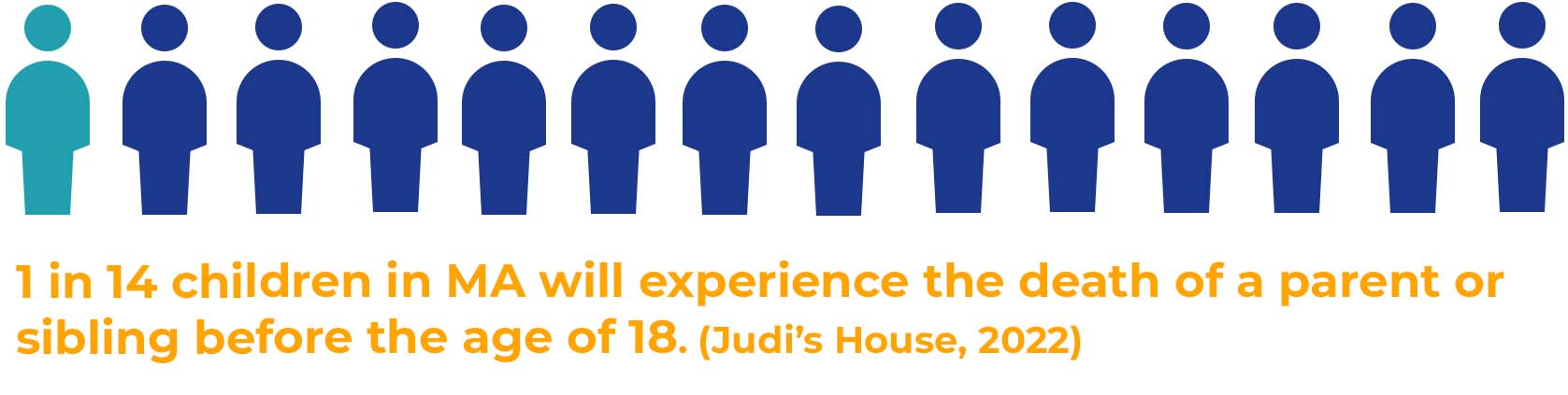 1in14childreninfographic